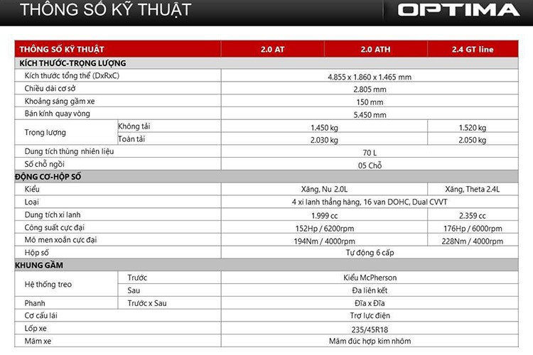 Kia Optima 2016 